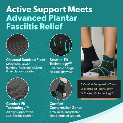 Plantar fasciitis compression socks for foot pain relief and arch support