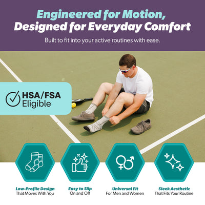 Compression socks plantar fasciitis shown supporting recovery, everyday use, athletic activity, and relief from circulation issues and swelling