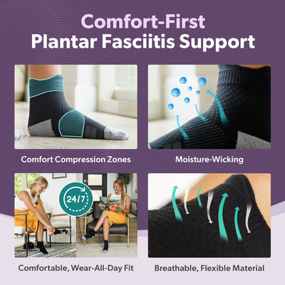 Cushioned heel plantar fasciitis socks for added comfort and stability