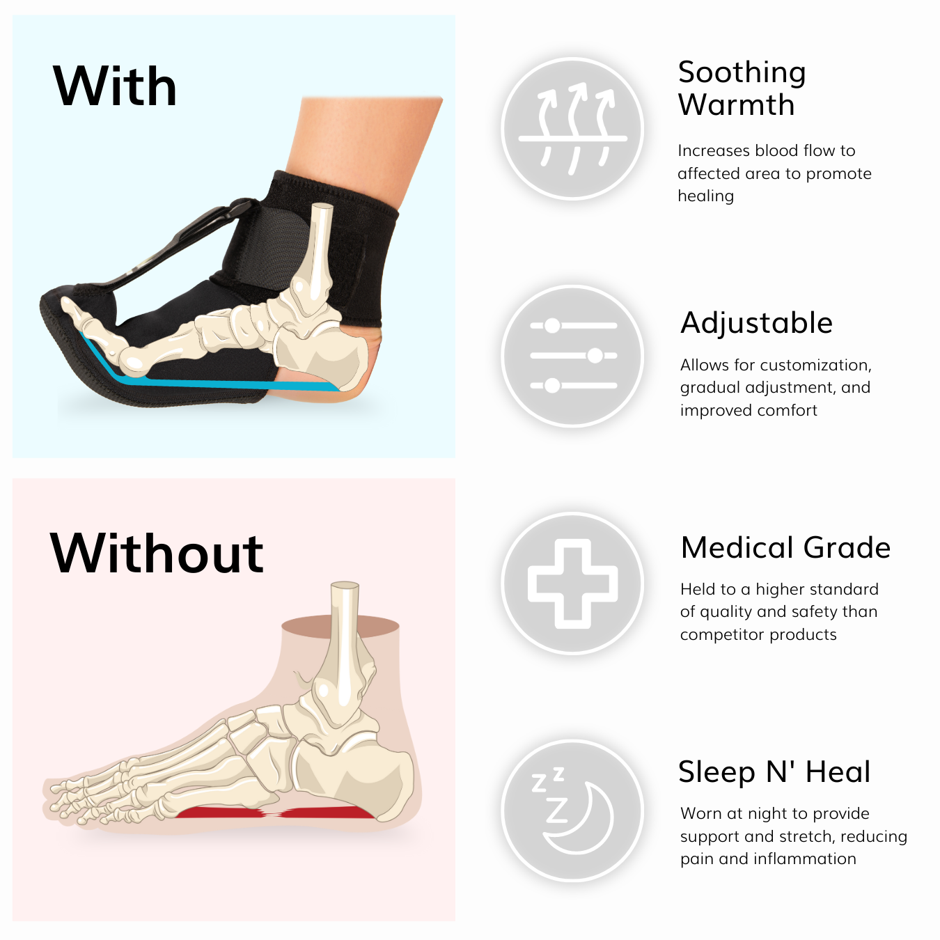 Say Goodbye to Heel Pain: The Best Plantar Fasciitis Night Splint