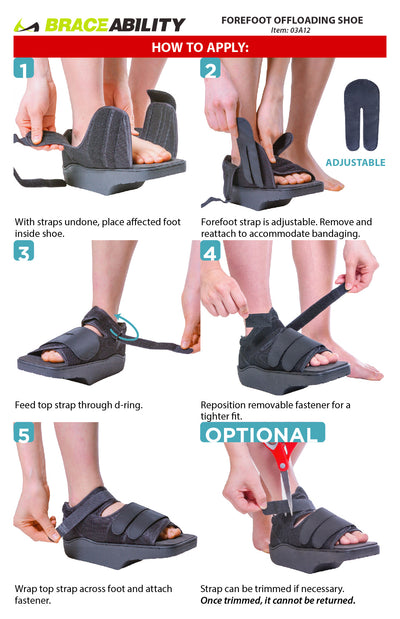 The orthowedge offloading shoe instruction sheet shows applying like a shoe, attaching the bottom strap, then the top
