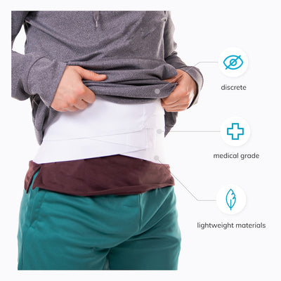 the lower back hip pain brace is made with medical grade fasteners keeping it secure