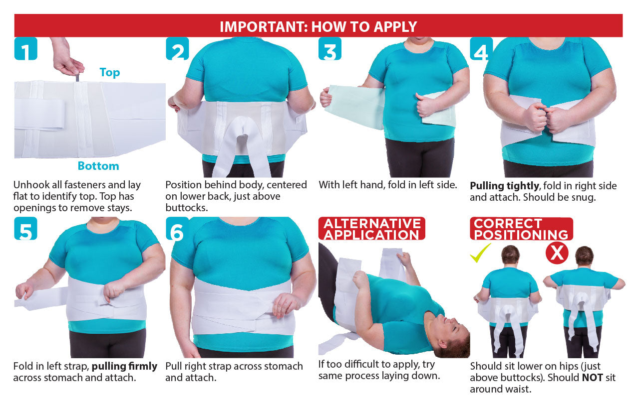 The easy four step instruction sheet starts by centering the brace, followed by folding in the left than the right side. Then using the double-pull tension straps tighten as much as you need