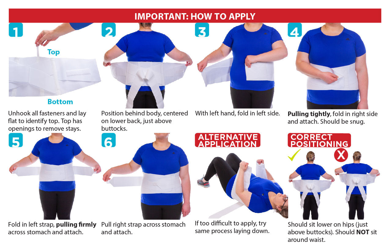 the instruction sheet for the low back support brace is easy to apply with wrap around straps