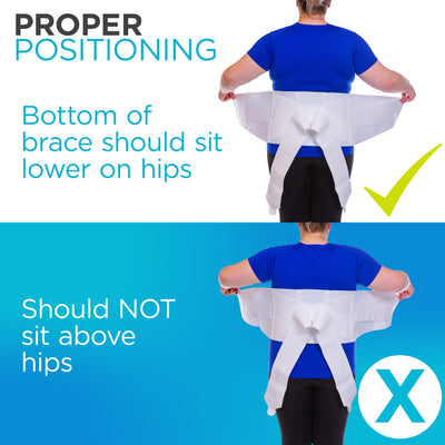 The obesity support belt should sit lower on the hips, not around waist