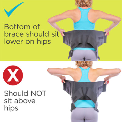 Our soft back brace treats moderate to severe lower lumbar pain. When applied correctly the brace should sit on top of hips for nighttime back pain