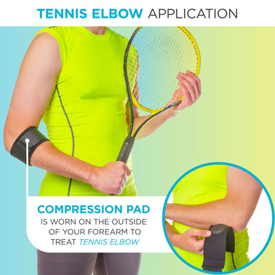 The tennis elbow strap has a compression pad that works to treat tendonitis by applying targeted compression