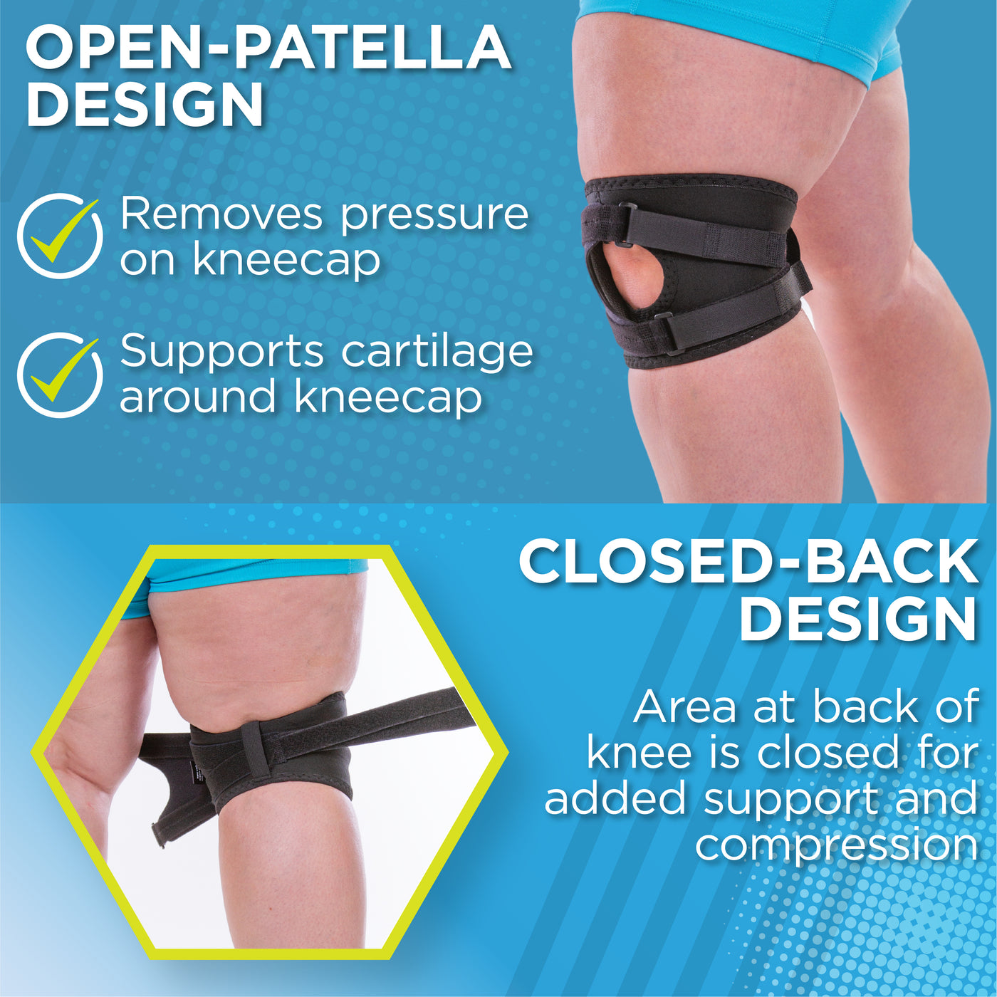 The knee brace for dislocated kneecap has an open front design to remove pressure on kneecap and closed back for compression and support
