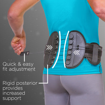 SI joint brace as a one-handed pulley system for quick and easy fit adjustment