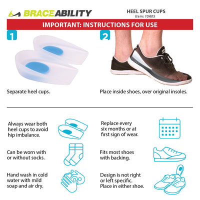 How to put on heel spur cups instruction sheet