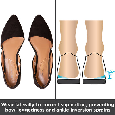 wear supination insoles laterally to correct bow leggedness and ankle inversions
