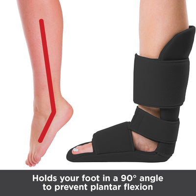 Soft night splint hold your foot in a 90-degree angle to prevent plantar flexion