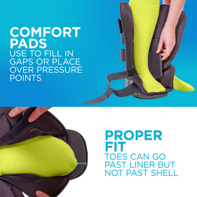 Our orthopedic boot cast has additional pads included to fill in gaps in the cast