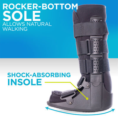 Rocker-bottom sole on the pneumatic boot walking cast allows natural steps