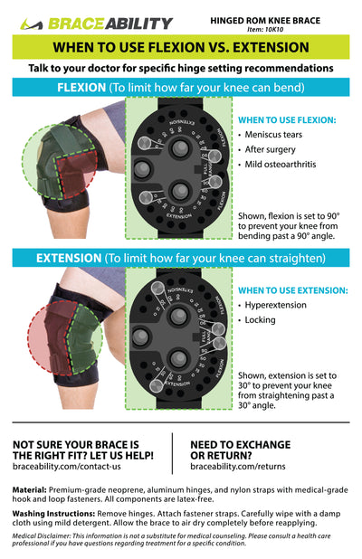 to adjust the range of motion settings on ROM knee brace, follow the directions on the instruction sheet