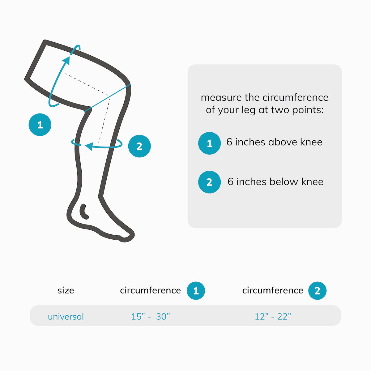 the sizing chart for the arthritic knee brace is universal fitting up to a 30 inch thigh circumference