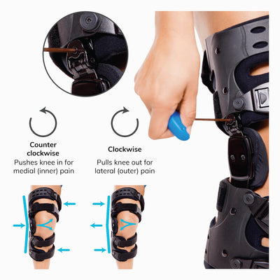 our OA knee brace is the best offloading knee brace for bone one bone pain. It reduces pain by shifting weight off of damaged knee joints