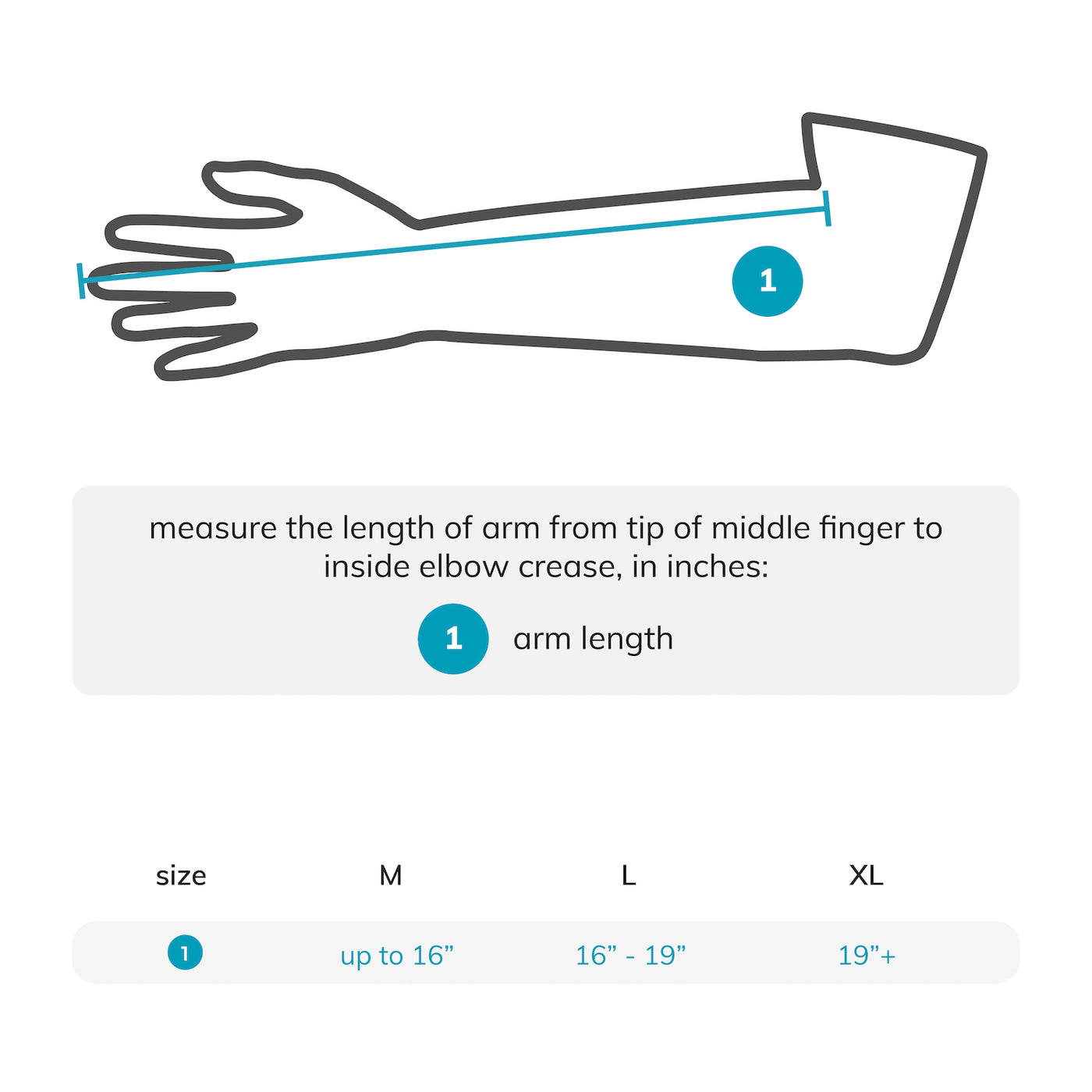 Our shoulder abduction sling sizing chart comes in size medium large and x-large based on arm length