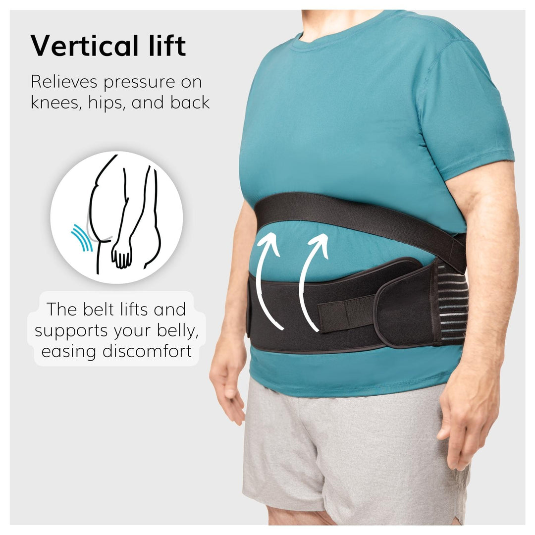 BraceAbility Obesity Belt Stomach Holder - Belly Support Band & Abdominal Pannus Sling BraceAbility Obesity Belt Stomach Holder - Belly Support Band & Abdominal Pannus Sling