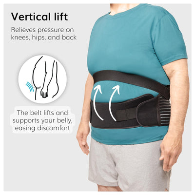 The belly support band can be used to hold hanging stomach in a more comfortable position relieving pressure on knees, hips and back