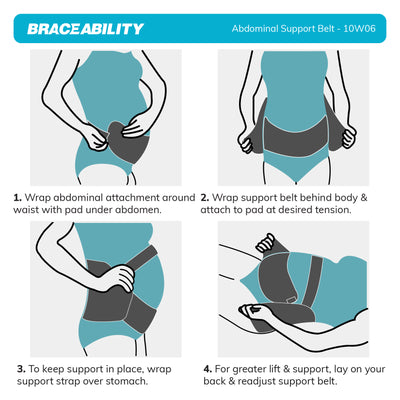the instruction sheet for the obesity belt stomach holder wrap pad under belly followed by support belt
