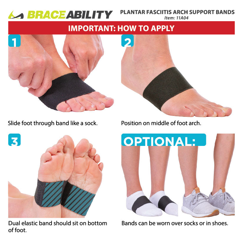 instruction sheet for how to put on the plantar fasciitis arch support bands from braceability