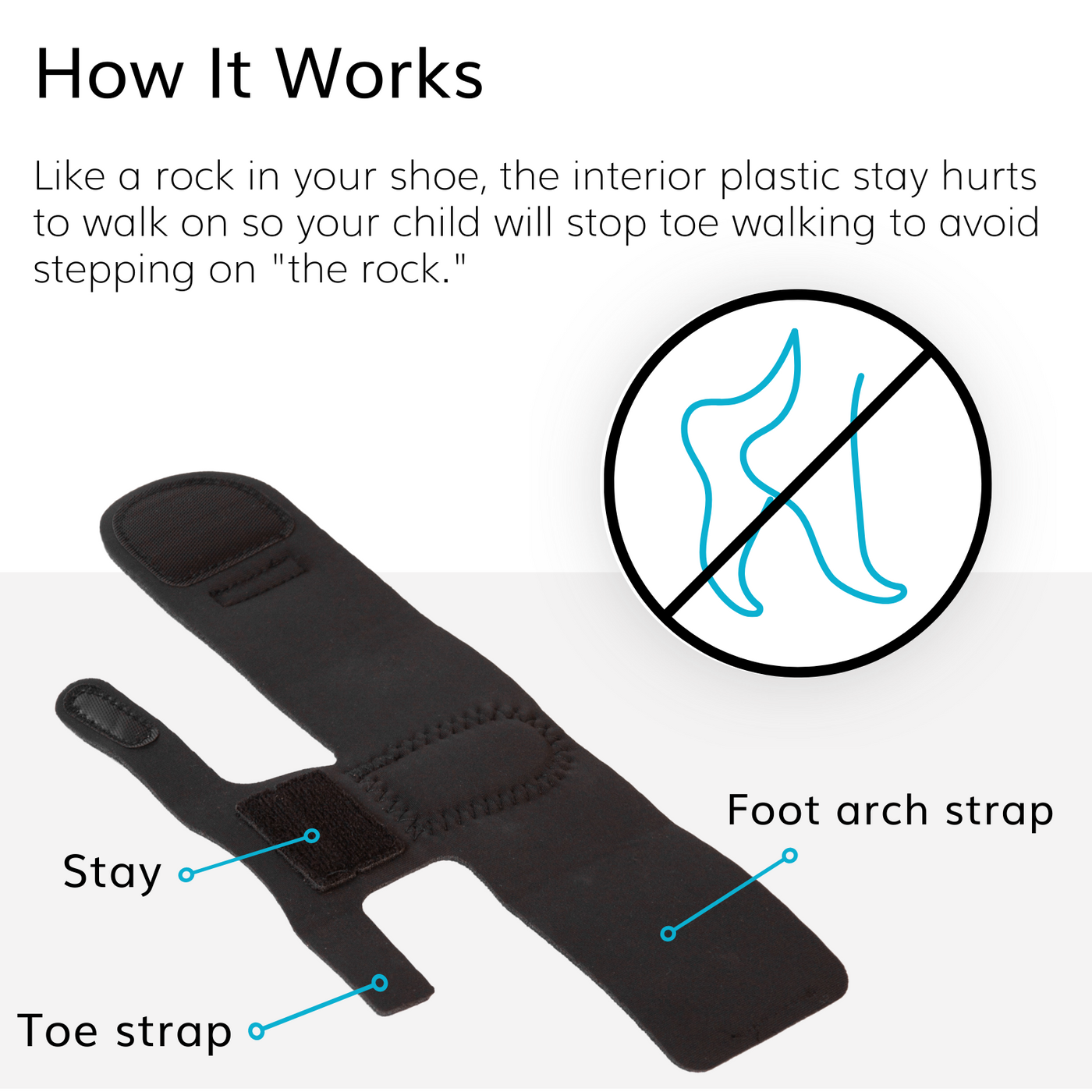 Our wrap for toe walking prevents children from going onto their toes using a plastic stay under the toes similar to having a rock in their shoe
