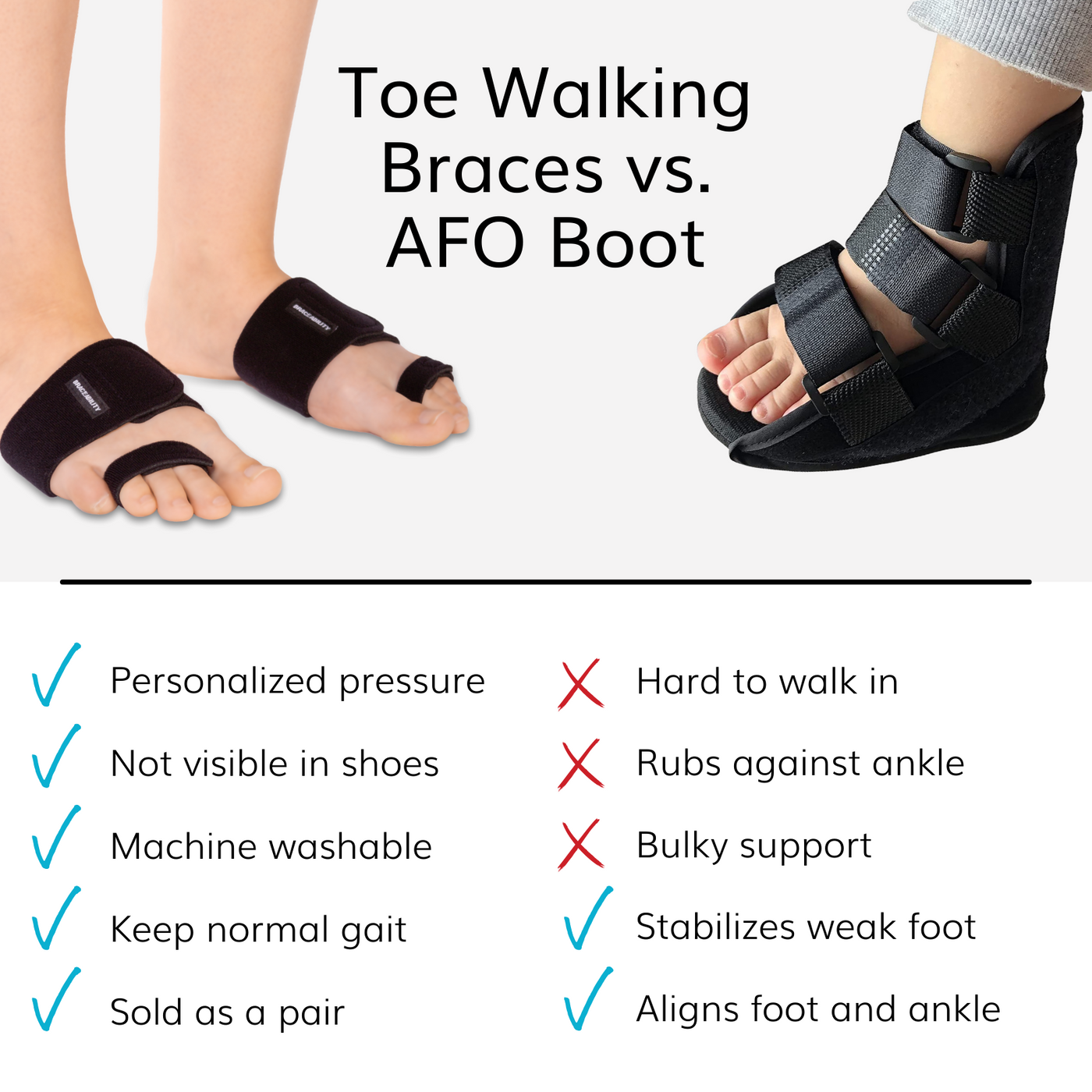 When comparing our toe walking brace to an AFO boot for toe walking you gain customized support, hidden correction, and a comfortable gait