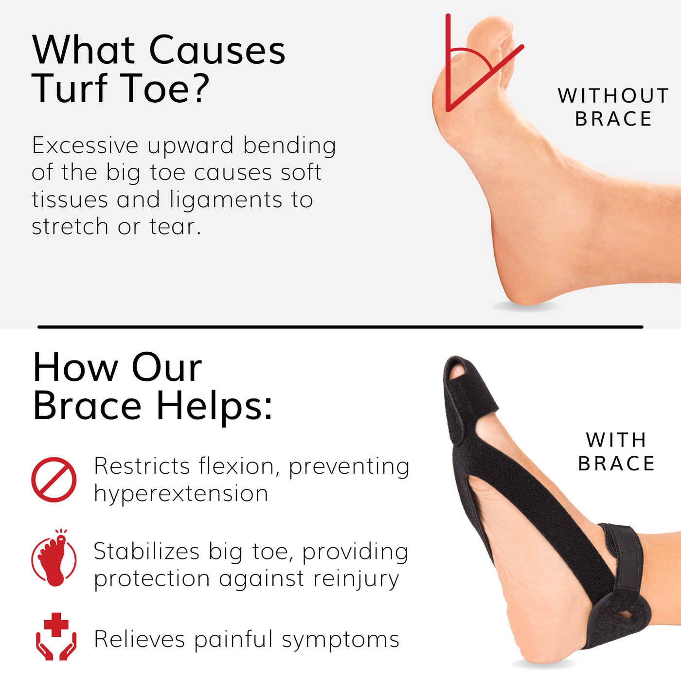 Our big toe splint prevents turf toe by preventing excessive bending or hyperextension