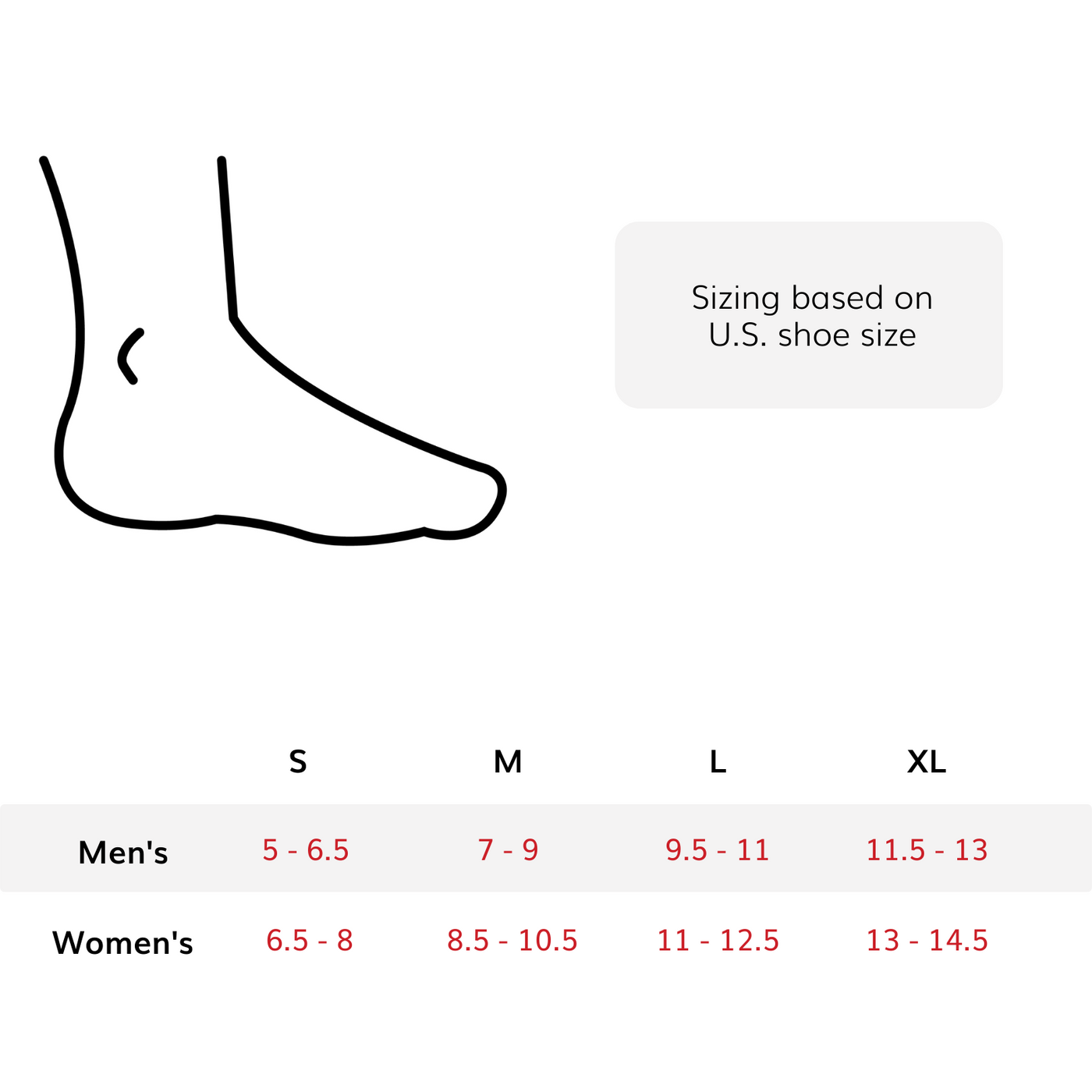 The sizing chart for the turf toe injury splint comes in sizes small through xl