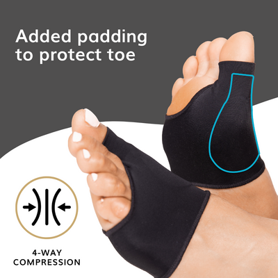 Our bunion treatment sleeve has pads on the outside of the big to protect from further injury
