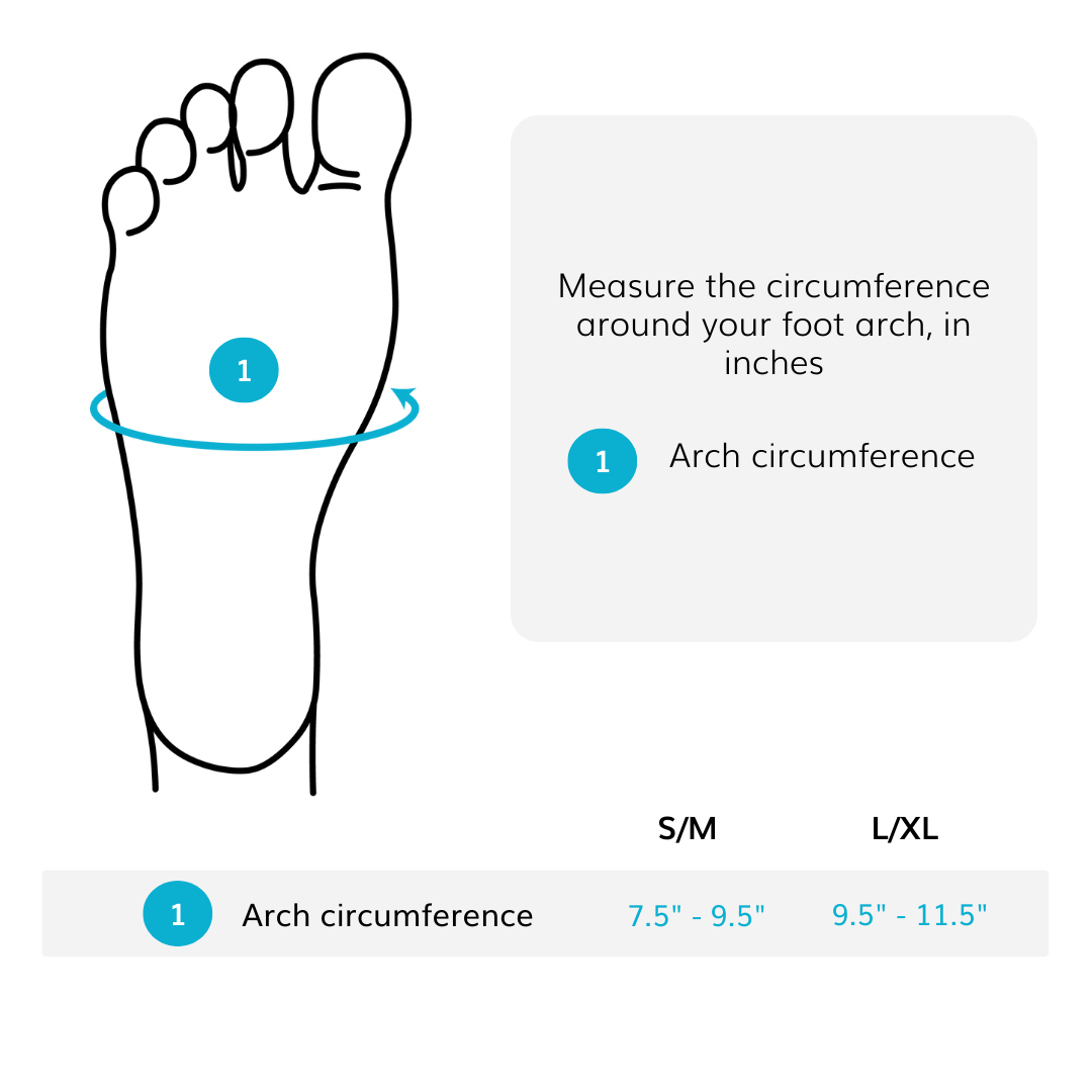 The plantar fasciitis support bands sizing chart shows to measure the circumference around your arches to determine if you need a small-medium or a large-xlarge