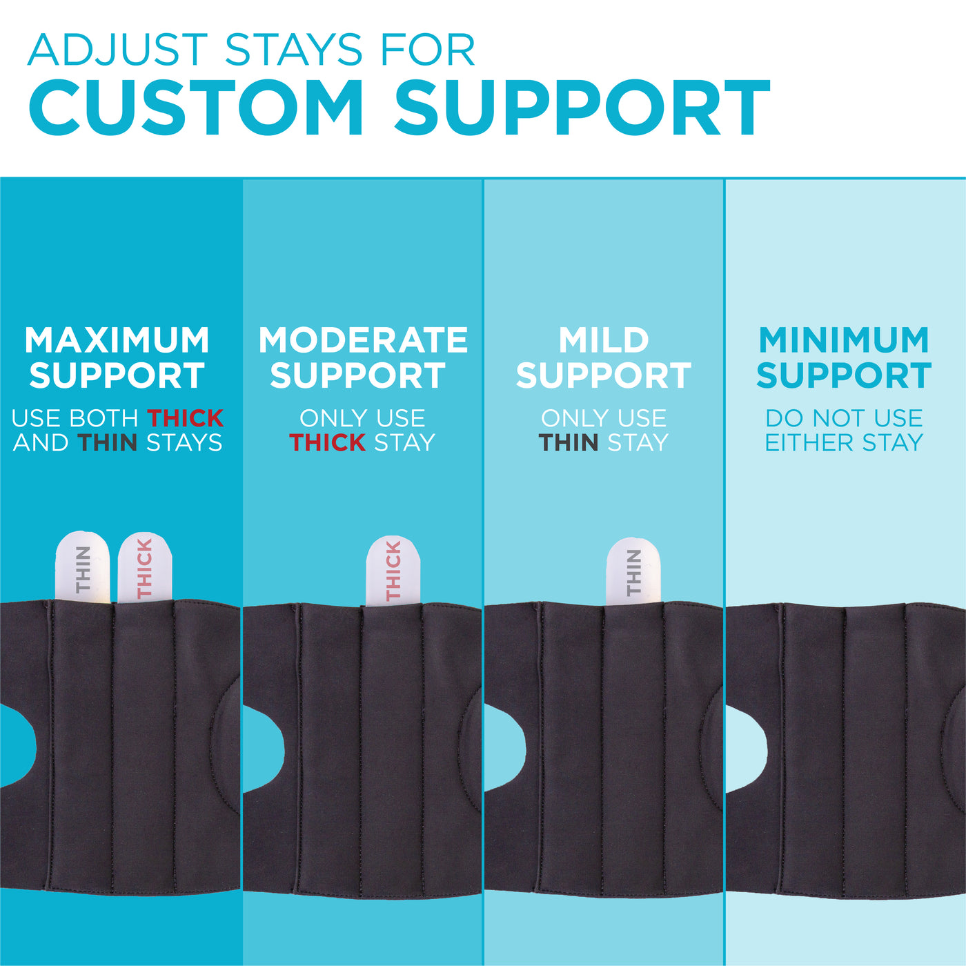 The cubital tunnel pinched nerve splint comes with two different splints for four different levels of customizable support
