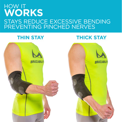 Our ulnar nerve entrapment treatment brace has two removable stays for adjustable support levels