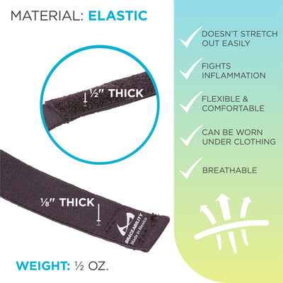 The epicondylitis elbow brace has a one half inch thick compression pad and ultra thin elastic strap