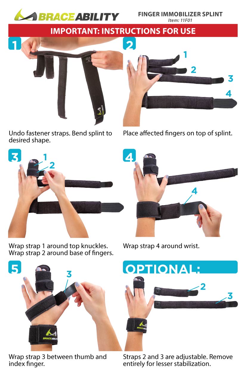 the instruction sheet for the two finger immobilizer splint shows wrapping the straps around you fingers working towards your wrist