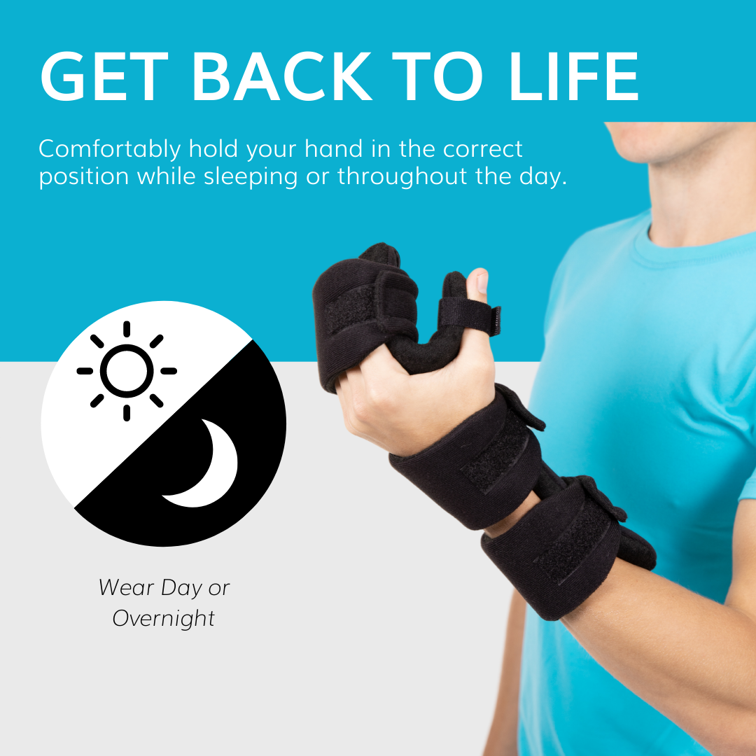 Resting Hand Splint Walmart Resting Hand Splint, Support For