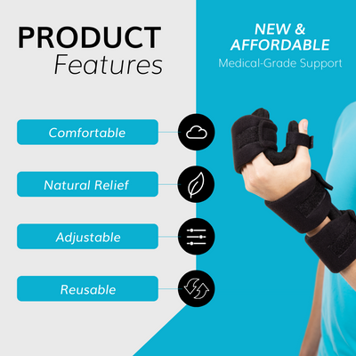 Our comfortable stroke hand splint immobilizes the thumb and fingers