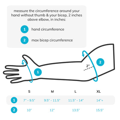 the sizing chart for the arthritis compression gloves come in four sizes, small, medium, large, and extra large