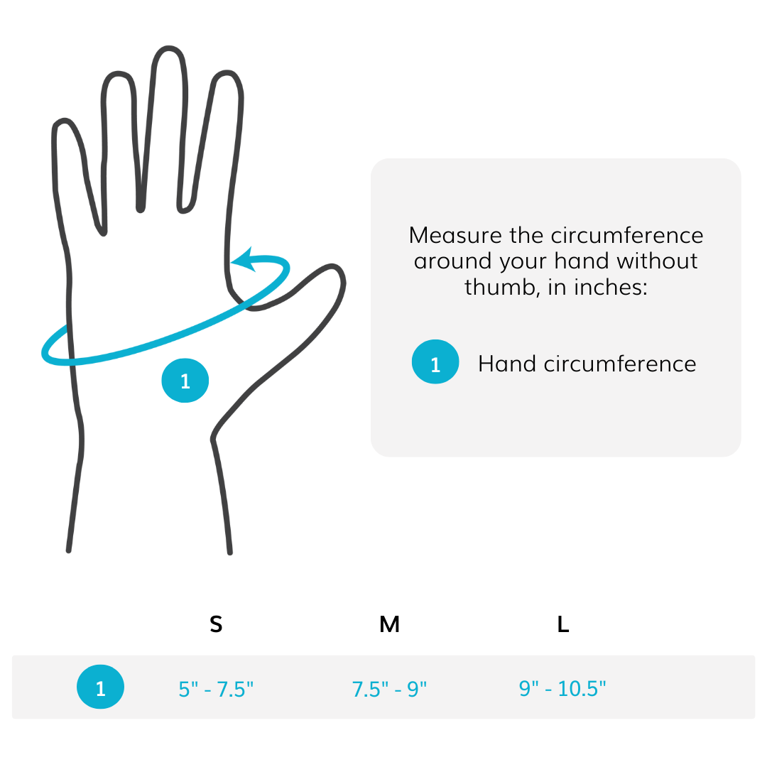 Ulnar Gutter Splint  Metacarpal and Boxer's Fracture Treatment