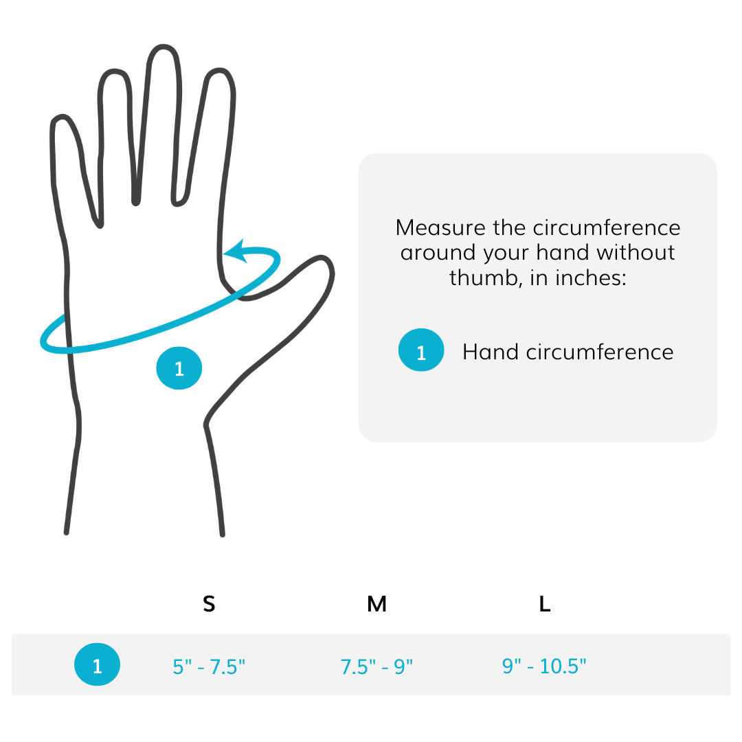 sizing chart for the broken pinky hand brace comes in three sizes fitting hand circumferences from five to ten and a half inches