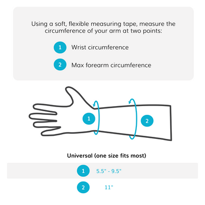 the sizing chart for the volar wrist fracture splint is one size fits most with wrist circumferences up to nine and a half inches