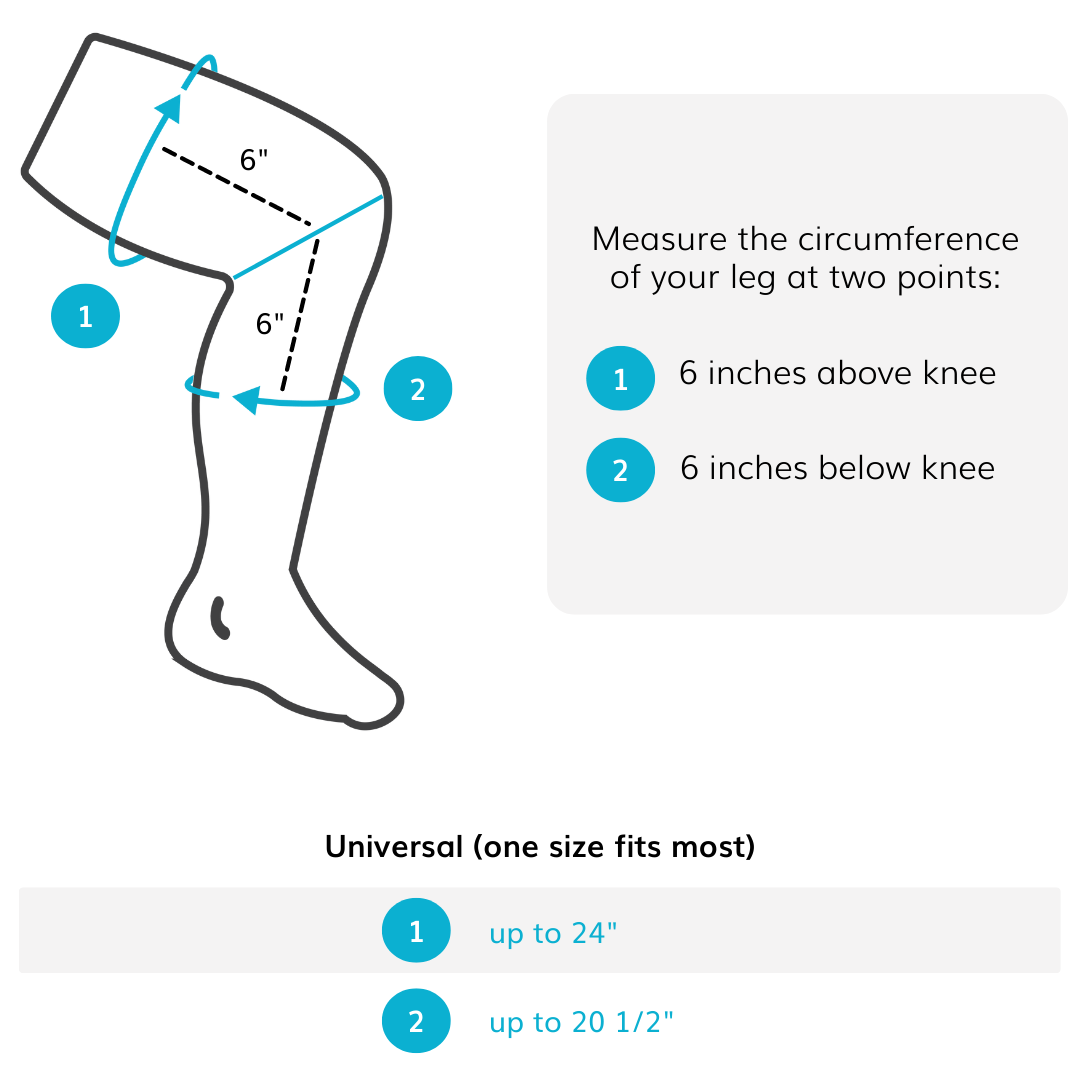 The sizing chart for the knee ice wrap is one size fits most fitting thigh circumferences up to 24 inches