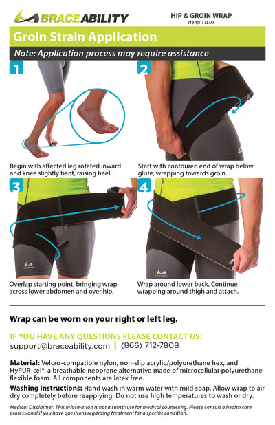 to apply for groin pain, follow our instruction sheet