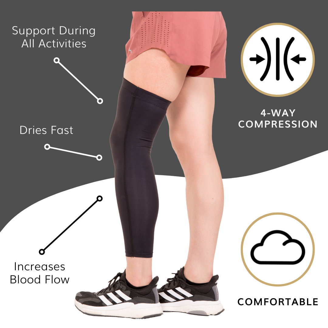 Our full leg compression pulled hamstring treatment gives four way compression to support calf and thigh injuries during all activities