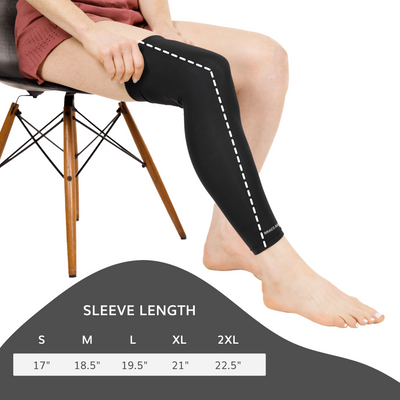 The full leg compression sleeve is about 18 inches long for full leg compression