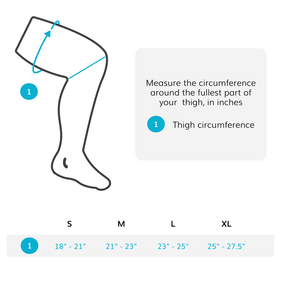 The%20sizing%20chart%20for%20the%20hamstring%20compression%20sleeve%20comes%20in%20sizes%20small%20through%20xl%20fitting%20up%20to%2028%20inch%20thighs