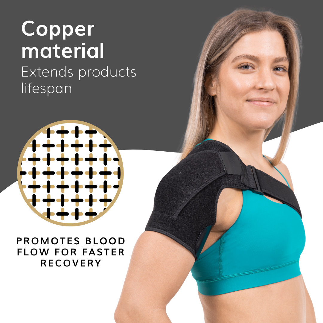 Sparthos Shoulder Brace For Rotator Cuff & AC Joint Pain Relief Arm Immobilizer Wrap Ice Pack Pocket Stability Strap Dislocated Sholder For Men And Women Universal Gray Black Sparthos Shoulder Brace For Rotator Cuff & AC Joint Pain Relief Arm Immobilizer Wrap Ice Pack Pocket Stability Strap Dislocated Sholder For Men And Women Universal Gray Black