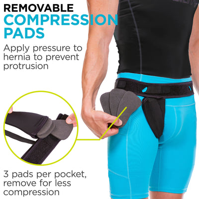 Three compression pads can added or removed from the groin hernia support pads for more or less compression