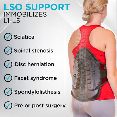 the lumbar laminectomy lso support immobilizes L1 through L5 vertebra torelieve sciatica pain